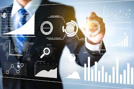 Portfolio Management